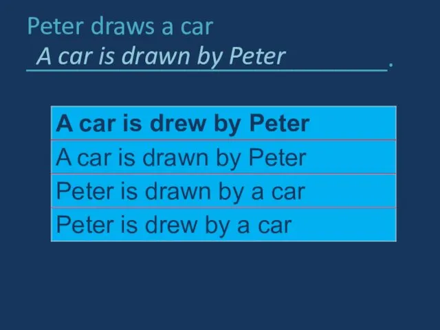 Peter draws a car ___________________________. A car is drawn by Peter