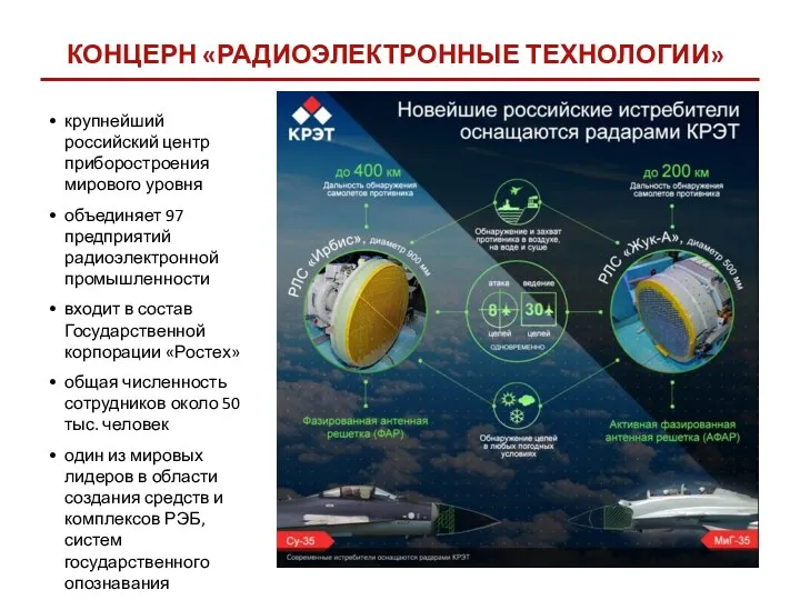 КОНЦЕРН «РАДИОЭЛЕКТРОННЫЕ ТЕХНОЛОГИИ» крупнейший российский центр приборостроения мирового уровня объединяет 97 предприятий радиоэлектронной