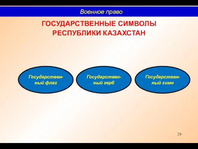 ГОСУДАРСТВЕННЫЕ СИМВОЛЫ РЕСПУБЛИКИ КАЗАХСТАН Государствен-ный флаг Государствен-ный герб Государствен-ный гимн Военное право