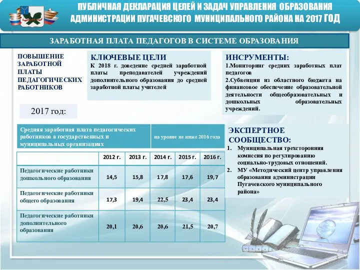 ПУБЛИЧНАЯ ДЕКЛАРАЦИЯ ЦЕЛЕЙ И ЗАДАЧ УПРАВЛЕНИЯ ОБРАЗОВАНИЯ АДМИНИСТРАЦИИ ПУГАЧЕВСКОГО МУНИЦИПАЛЬНОГО