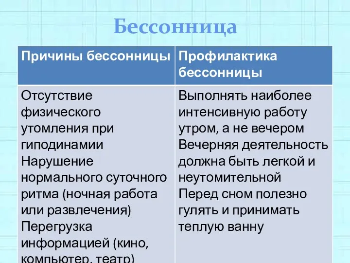 Бессонница