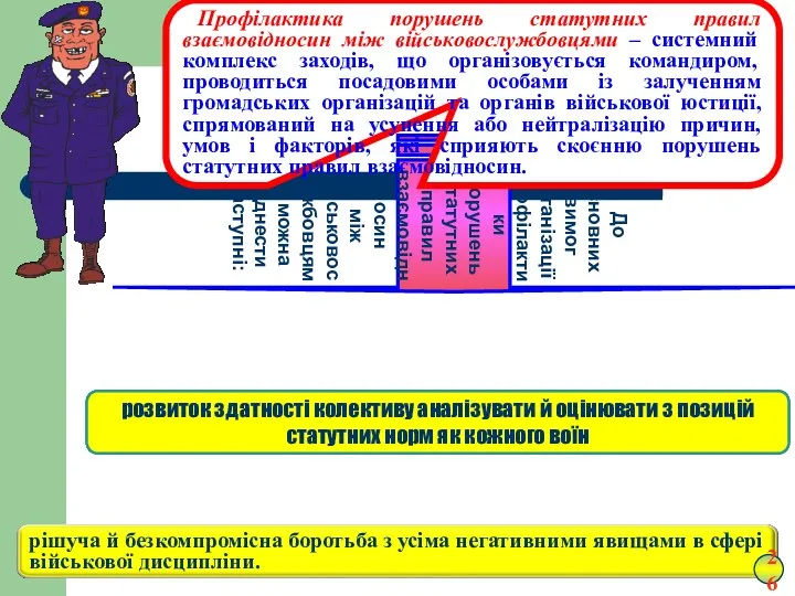 До основних вимог організації профілактики порушень статутних правил взаємовідносин між