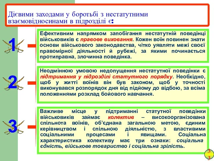 Дієвими заходами у боротьбі з нестатутними взаємовідносинами в підрозділі є: