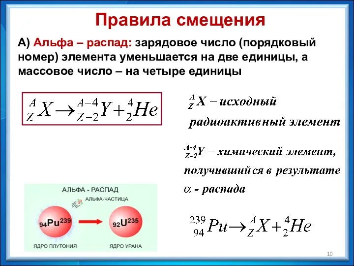 Правила смещения А) Альфа – распад: зарядовое число (порядковый номер)