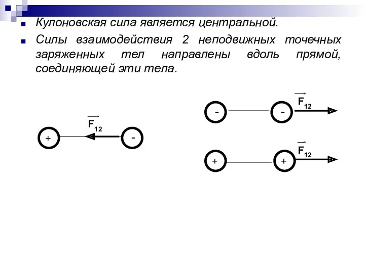 Кулоновская сила является центральной. Силы взаимодействия 2 неподвижных точечных заряженных