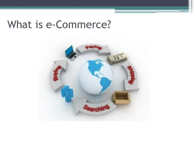 What is e-Commerce?