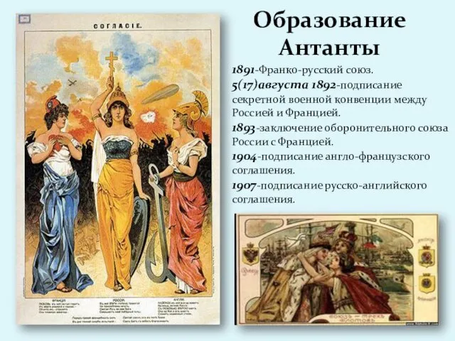 Образование Антанты 1891-Франко-русский союз. 5(17)августа 1892-подписание секретной военной конвенции между Россией и Францией.