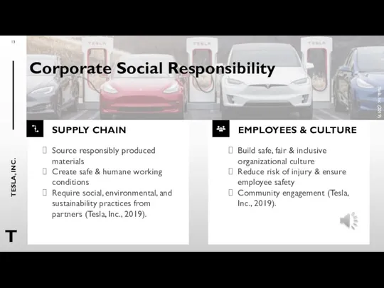 SUPPLY CHAIN EMPLOYEES & CULTURE Corporate Social Responsibility Tesla, Inc.