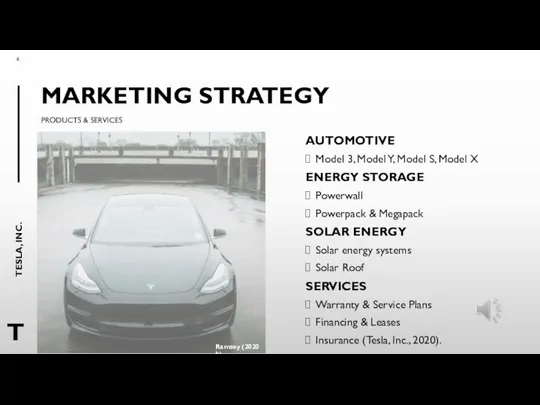 MARKETING STRATEGY PRODUCTS & SERVICES AUTOMOTIVE Model 3, Model Y,