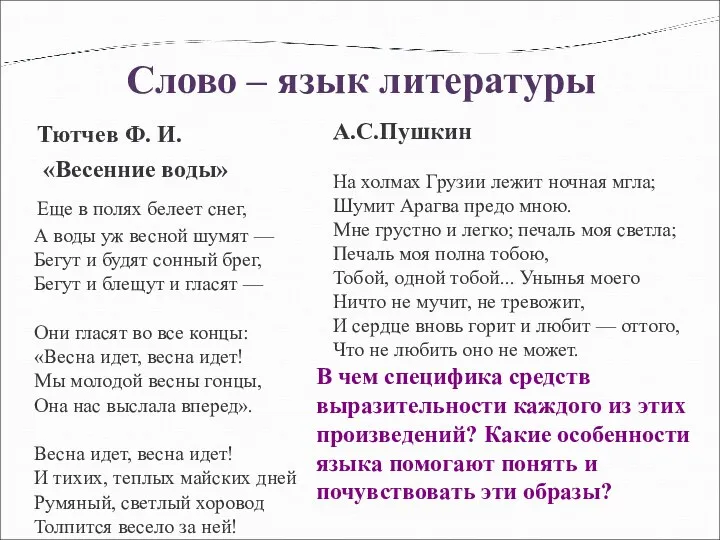 Слово – язык литературы А.С.Пушкин На холмах Грузии лежит ночная мгла; Шумит Арагва