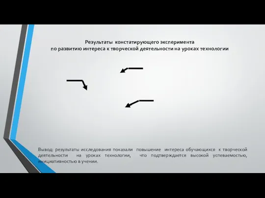 Результаты констатирующего эксперимента по развитию интереса к творческой деятельности на