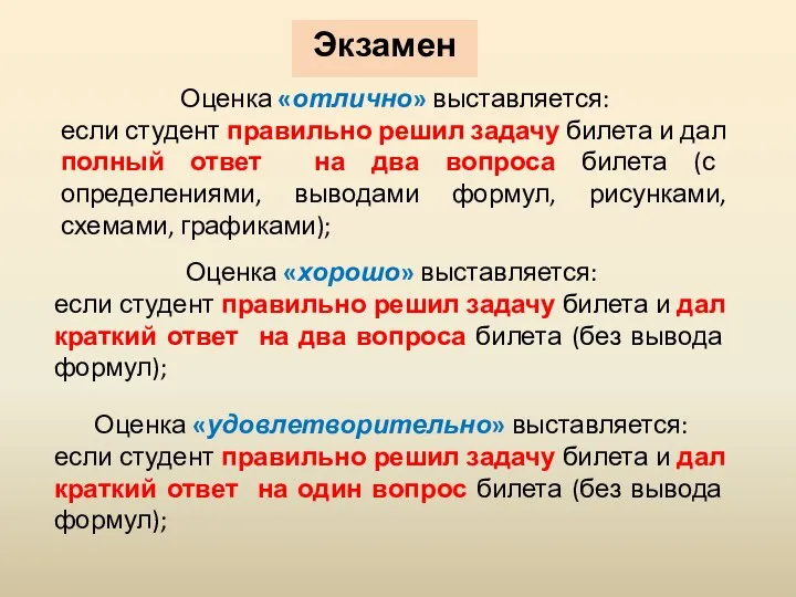 Оценка «отлично» выставляется: если студент правильно решил задачу билета и дал полный ответ