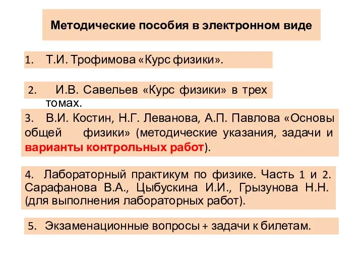 Методические пособия в электронном виде Т.И. Трофимова «Курс физики». 3. В.И. Костин, Н.Г.