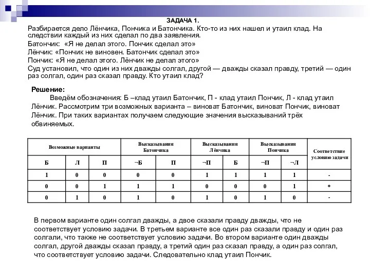 ЗАДАЧА 1. Разбирается дело Лёнчика, Пончика и Батончика. Кто-то из