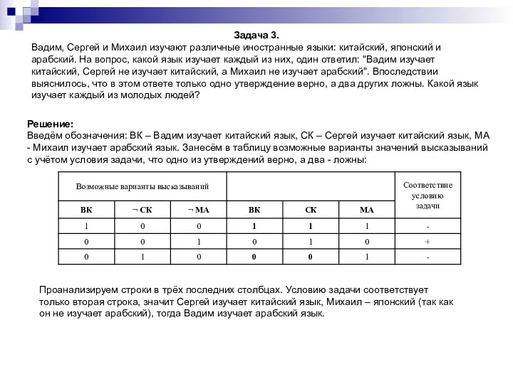 Задача 3. Вадим, Сергей и Михаил изучают различные иностранные языки: