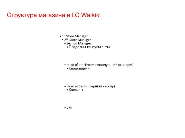 Структура магазина в LC Waikiki 1st Store Manager 2nd Store Manager Section Manager