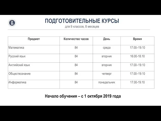 ПОДГОТОВИТЕЛЬНЫЕ КУРСЫ для 9 классов, 8 месяцев Начало обучения – с 1 октября 2019 года