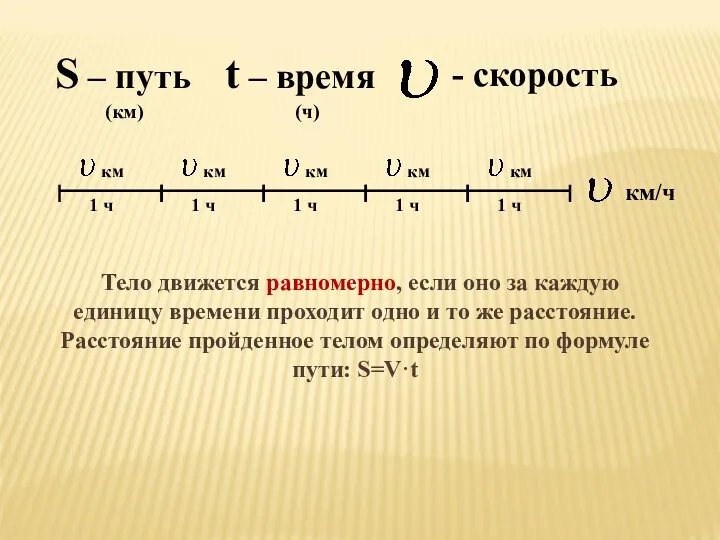 Тело движется равномерно, если оно за каждую единицу времени проходит