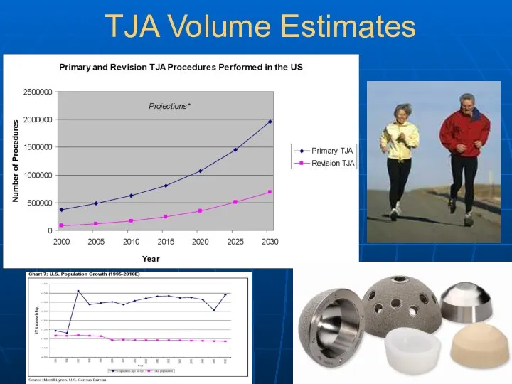 TJA Volume Estimates