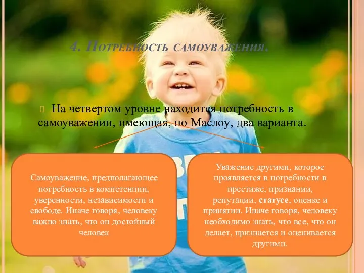 4. Потребность самоуважения. На четвертом уровне находится потребность в самоуважении,