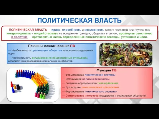 ПОЛИТИЧЕСКАЯ ВЛАСТЬ — право, способность и возможность одного человека или