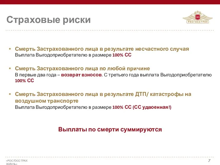 Смерть Застрахованного лица в результате несчастного случая Выплата Выгодоприобретателю в