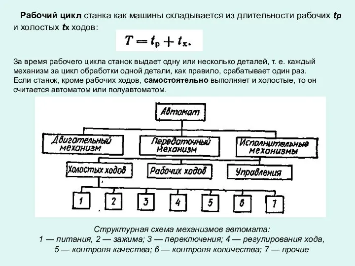 Рабочий цикл станка как машины складывается из длительности рабочих tр