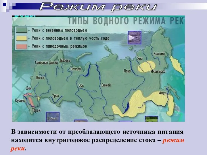 Режим реки В зависимости от преобладающего источника питания находится внутригодовое распределение стока – режим реки.