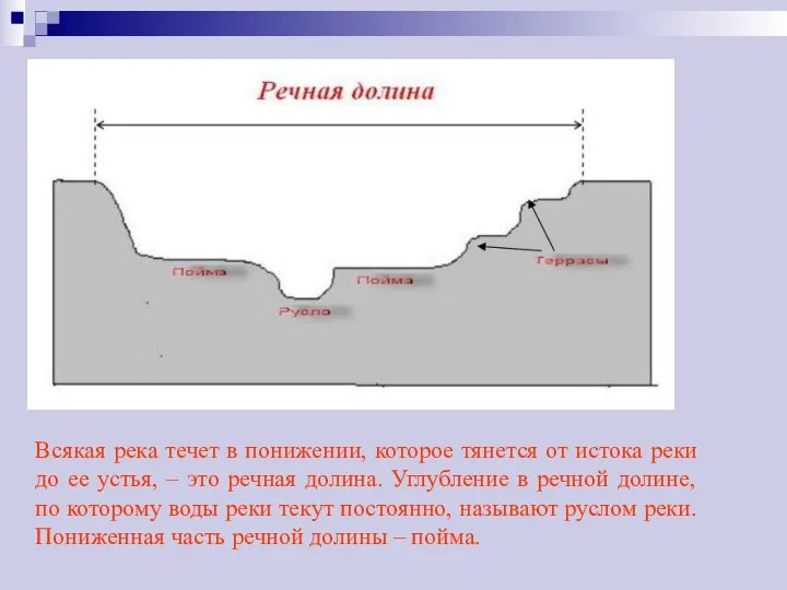 Всякая река течет в понижении, которое тянется от истока реки