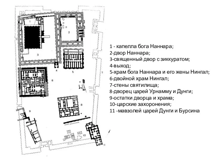 1 - капелла бога Наннара; 2-двор Наннара; 3-священный двор с зиккуратом; 4-выход; 5-храм