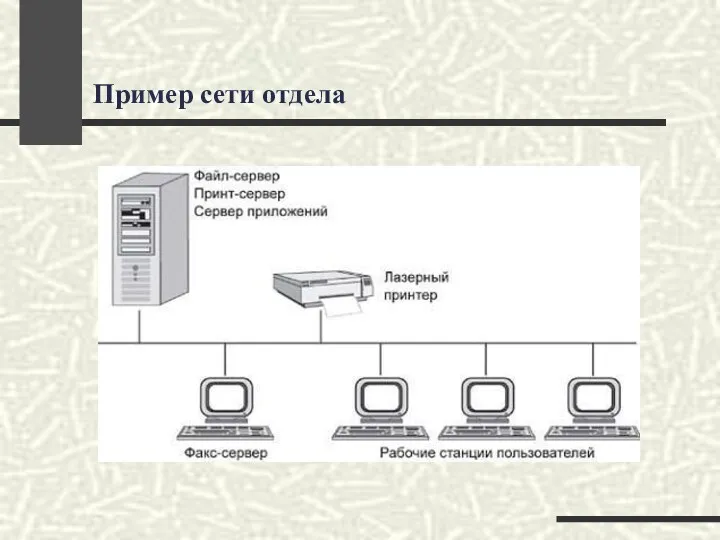 Пример сети отдела