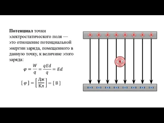 Потенциал точки электростатического поля — это отношение потенциальной энергии заряда,