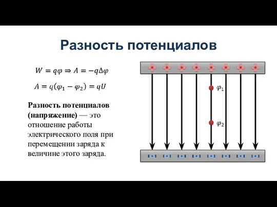 Разность потенциалов Разность потенциалов (напряжение) — это отношение работы электрического
