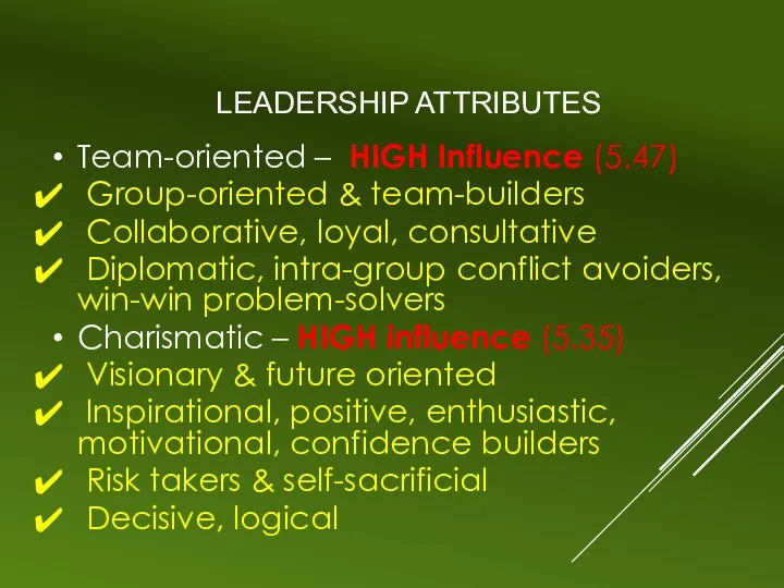 LEADERSHIP ATTRIBUTES Team-oriented – HIGH Influence (5.47) Group-oriented & team-builders