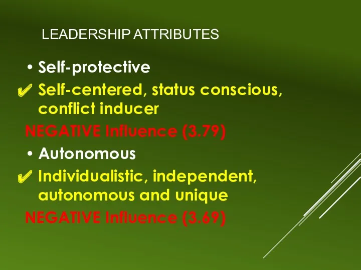 LEADERSHIP ATTRIBUTES Self-protective Self-centered, status conscious, conflict inducer NEGATIVE Influence