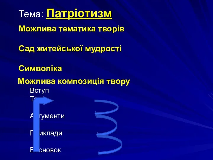 Тема: Патріотизм Можлива тематика творів Сад житейської мудрості Символіка Можлива