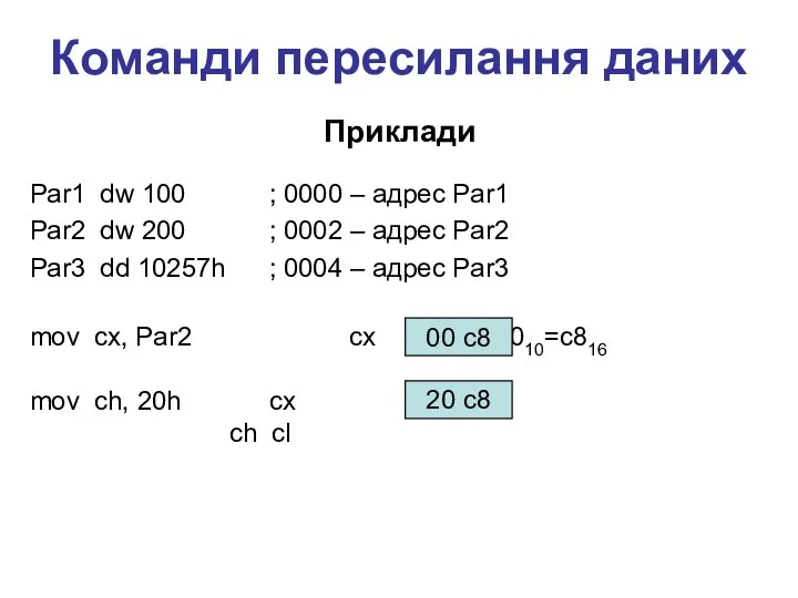 Par1 dw 100 ; 0000 – адрес Par1 Par2 dw