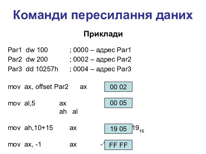 Par1 dw 100 ; 0000 – адрес Par1 Par2 dw 200 ; 0002