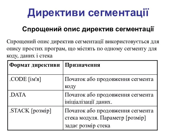 Директиви сегментації Спрощений опис директив сегментації Спрощений опис директив сегментації