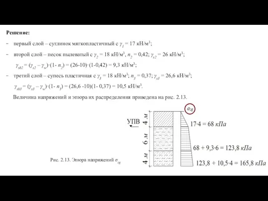 Решение: первый слой – суглинок мягкопластичный с γ1 = 17