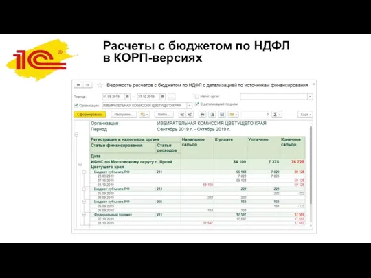 Расчеты с бюджетом по НДФЛ в КОРП-версиях
