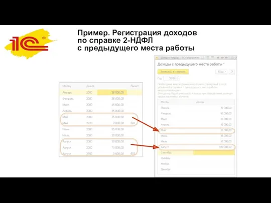 Пример. Регистрация доходов по справке 2-НДФЛ с предыдущего места работы