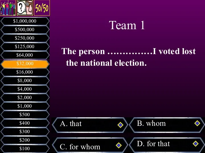 The person ……………I voted lost the national election. Team 1