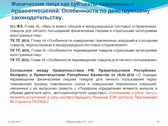 Физические лица как субъекты таможенных правоотношений. Особенности по действующему законодательству.