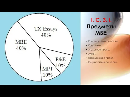 I. C. 3. i. Предметы MBE: Конституционное право. Контракты. Уголовное право. Улики. Гражданское право. Имущественное право.