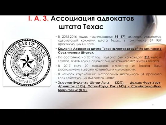 I. A. 3. Ассоциация адвокатов штата Техас В 2015-2016 годах