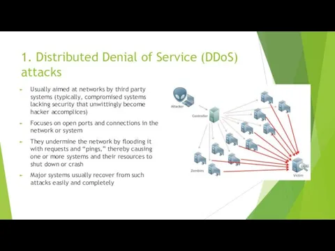 1. Distributed Denial of Service (DDoS) attacks Usually aimed at