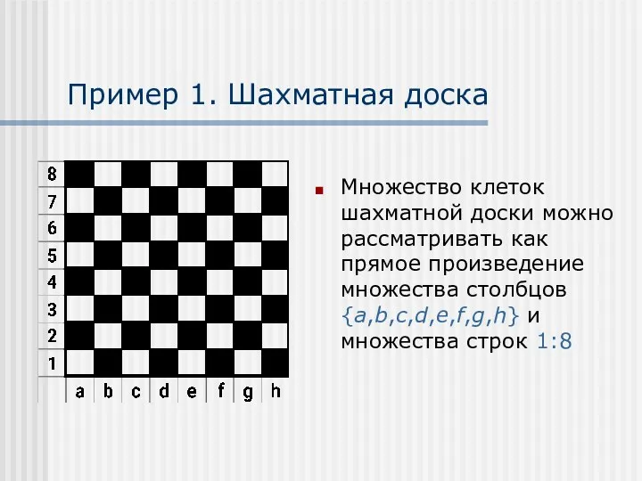 Пример 1. Шахматная доска Множество клеток шахматной доски можно рассматривать как прямое произведение