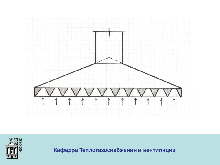 ООО «Меди» Кафедра Теплогазоснабжения и вентиляции