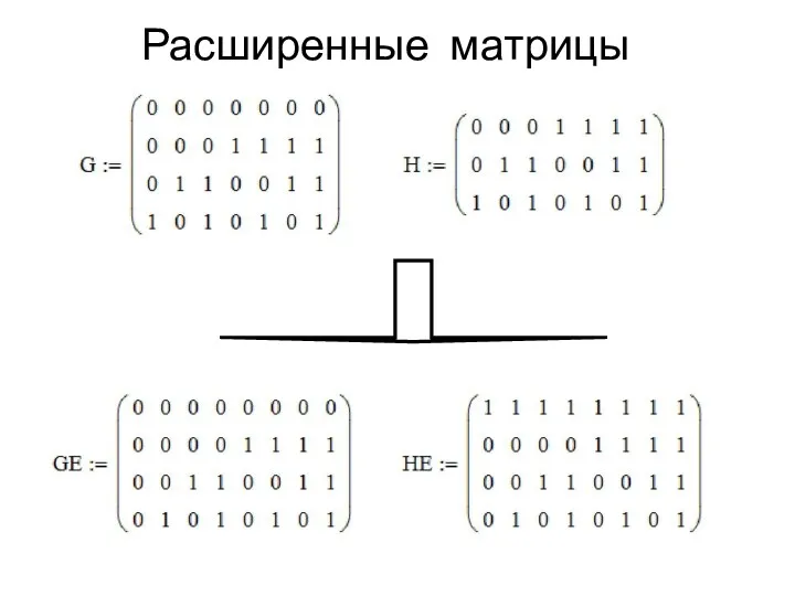 Расширенные матрицы